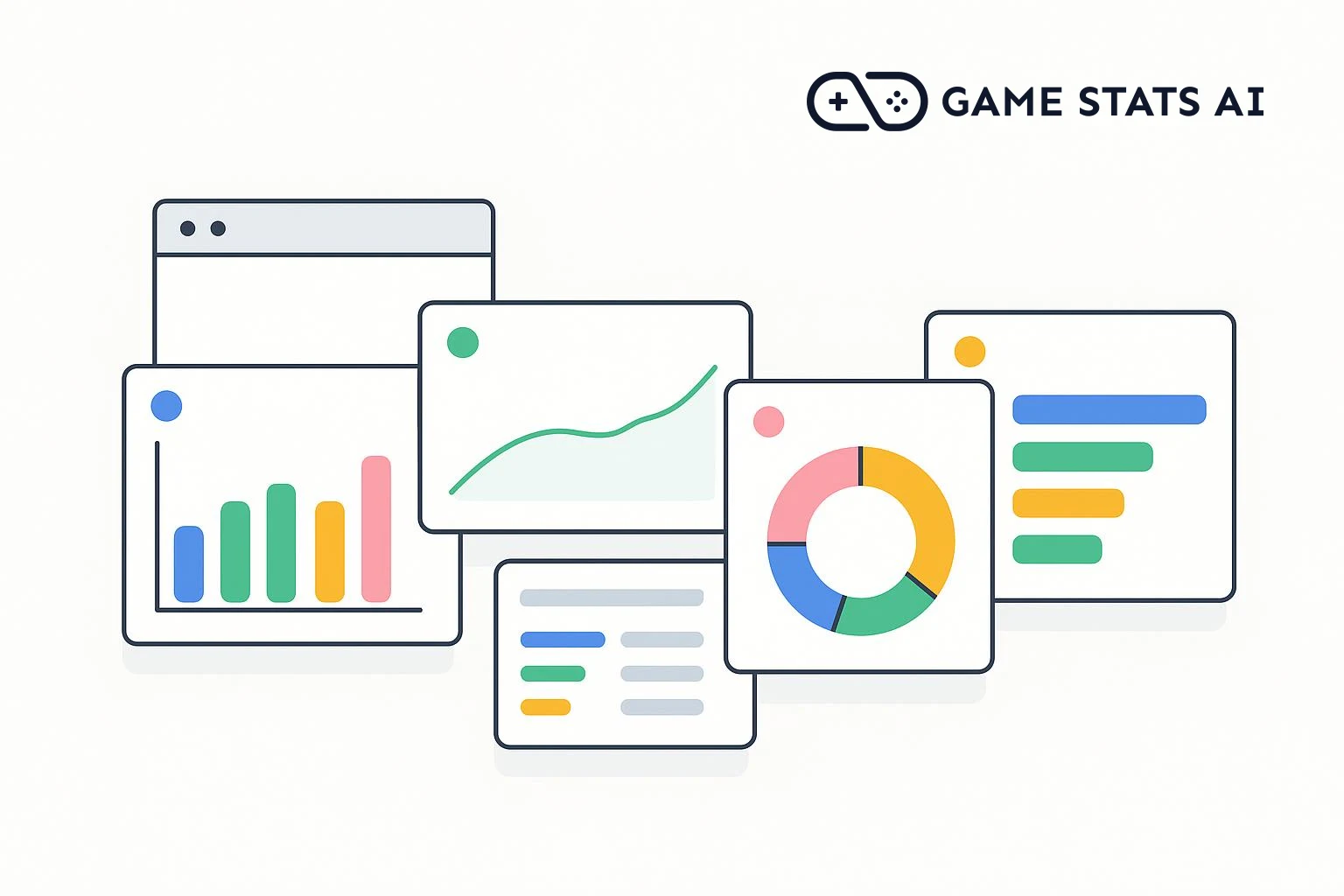 Several analytics dashboard cards side by side, with bar charts, line charts, and a table.