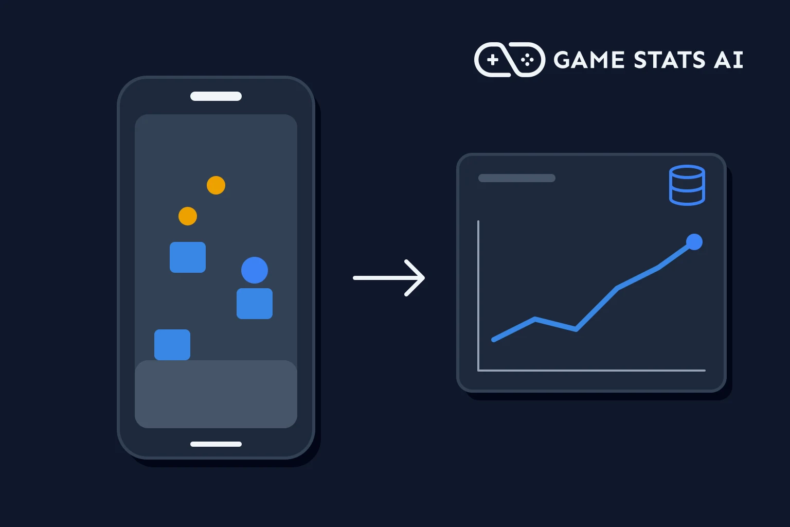 La pantalla de un juego en un celular junto a una tarjeta de dashboard con un gráfico de líneas y un ícono de base de datos.