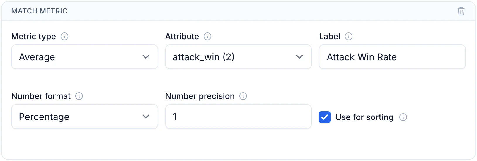 The match metric form with Average, the attack_win attribute, the Attack Win Rate label, the Percentage number format, a precision of 1, and Use for sorting checked.