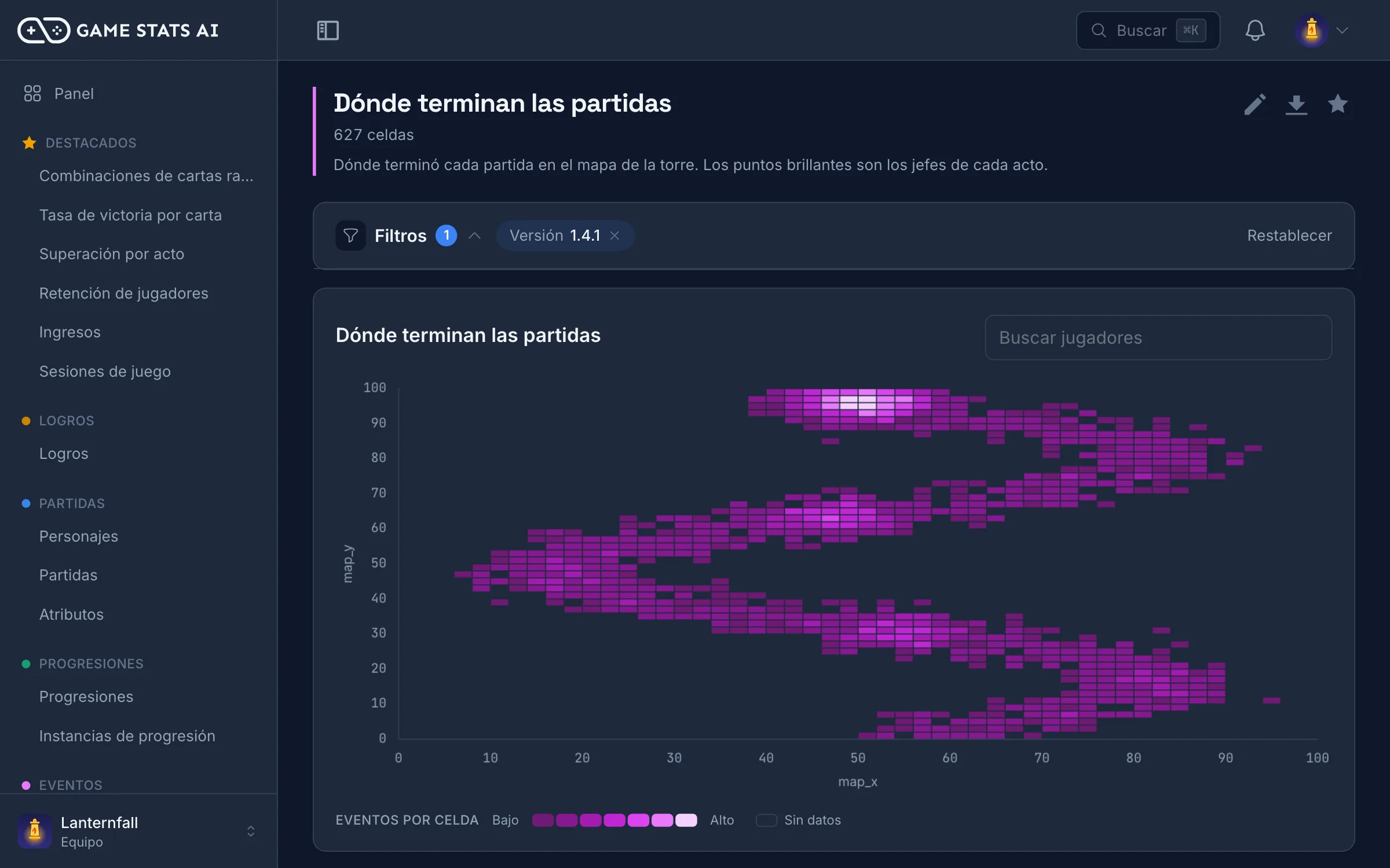 Mapa de calor que muestra dónde pasan su tiempo los jugadores en un mapa