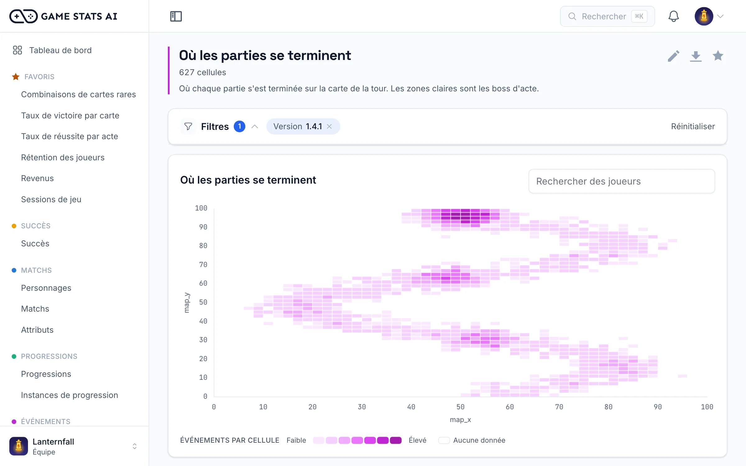 Carte de chaleur montrant où les joueurs passent leur temps sur une carte