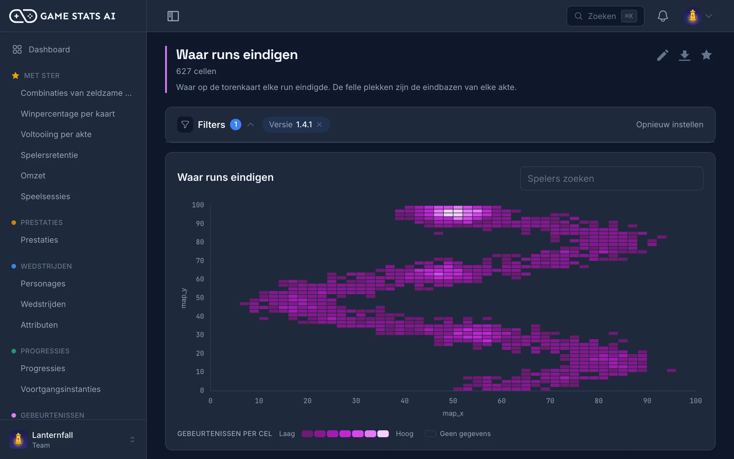 Heatmaprapport dat laat zien waar spelers hun tijd op een map doorbrengen