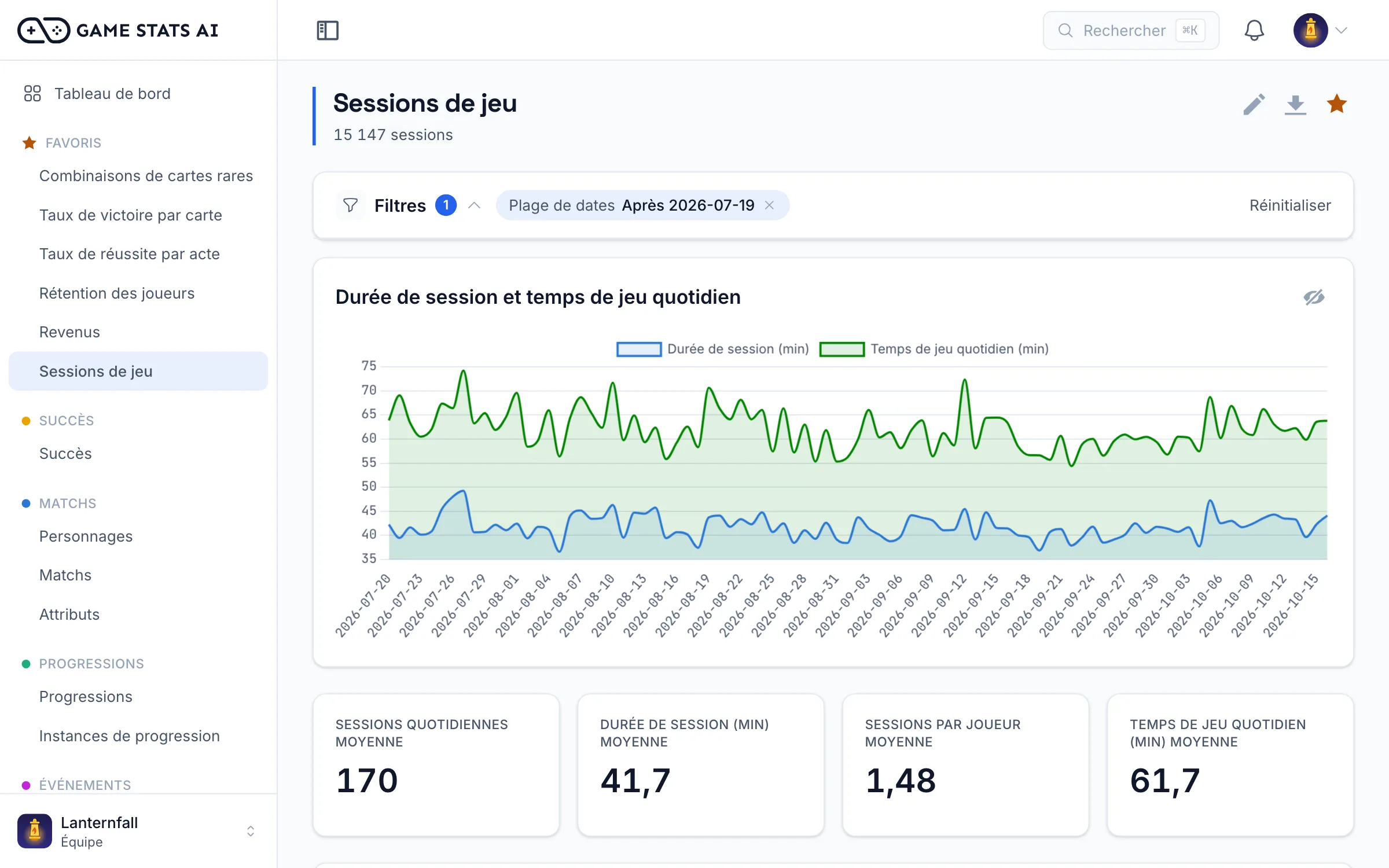 Rapport de sessions avec les sessions quotidiennes, la durée de session et les sessions par durée