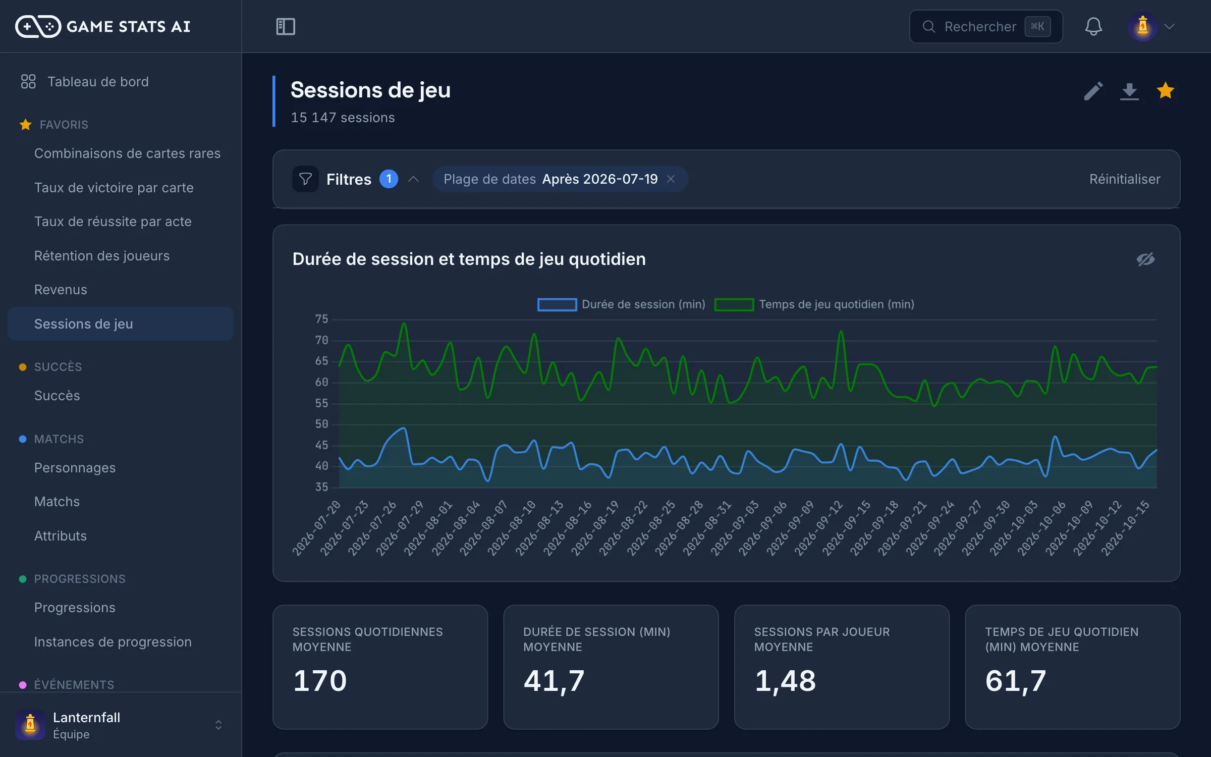 Rapport de sessions avec les sessions quotidiennes, la durée de session et les sessions par durée